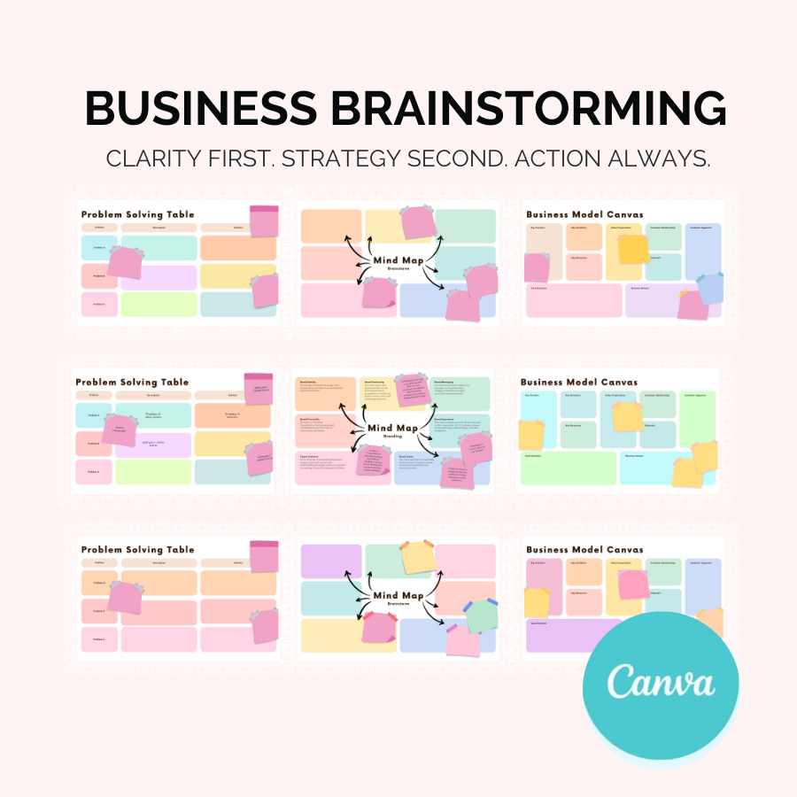 Business Brainstorming Planner – Clarity, Strategy & Action