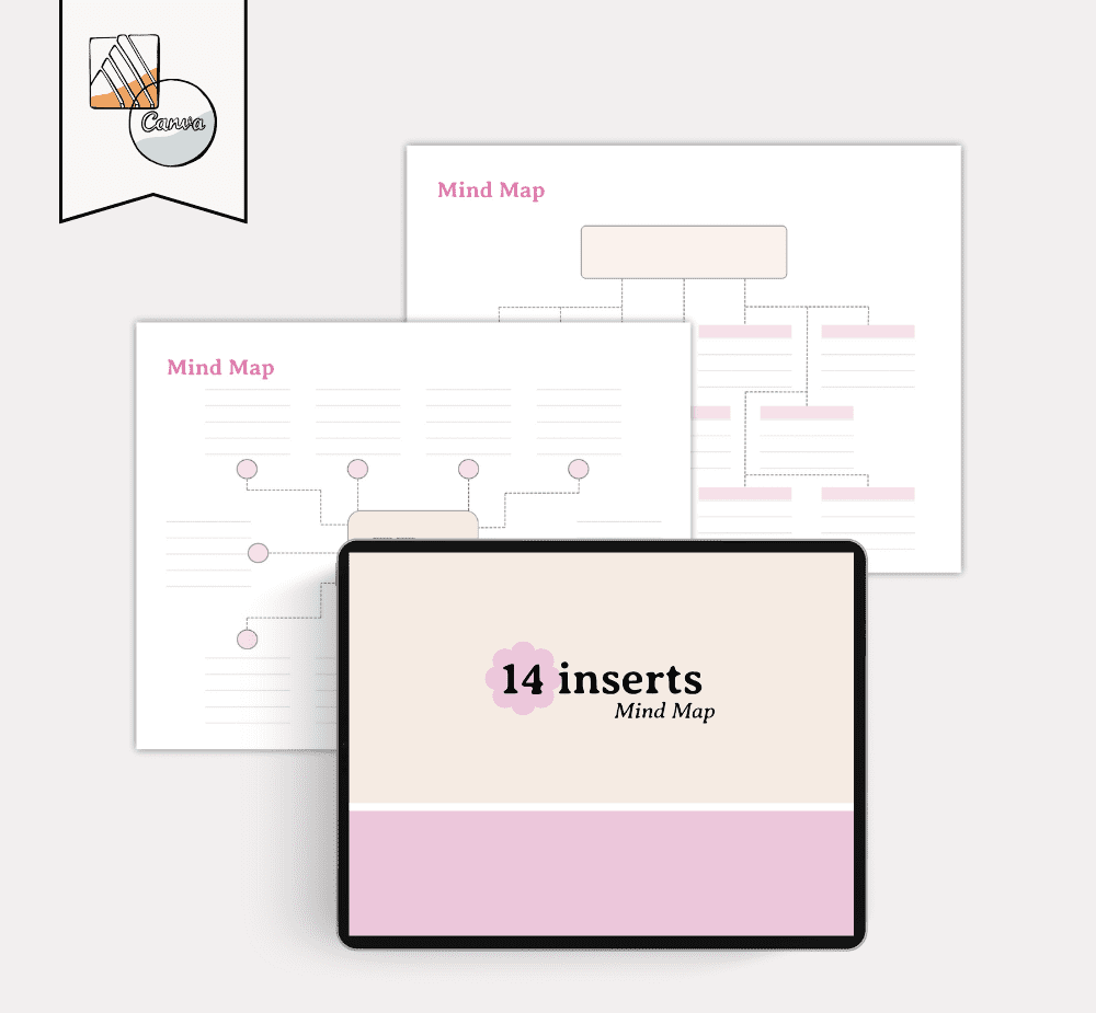 Mind Map Inserts: 14 Creative Templates to Organise Ideas & Plan Projects