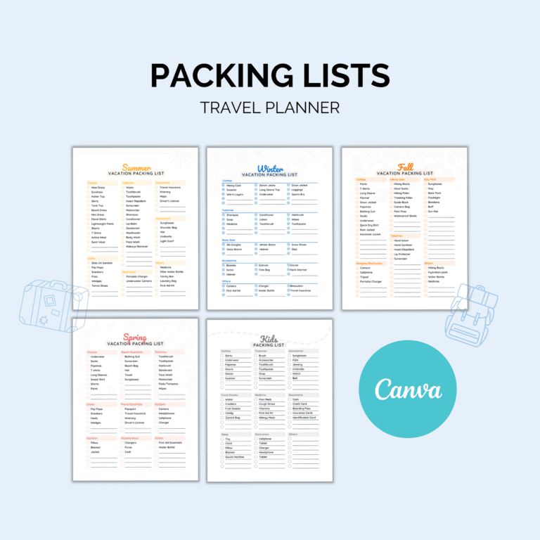 Travel Planner Printable | Itinerary, Packing & Budget