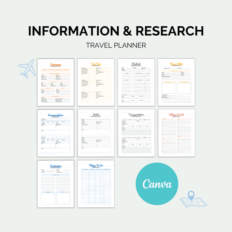 Travel Planner Printable | Itinerary, Packing & Budget