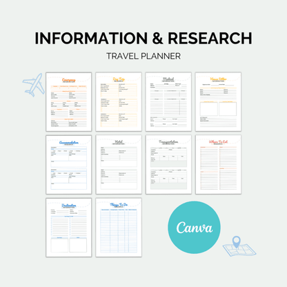 Travel Planner Printable | Itinerary, Packing & Budget