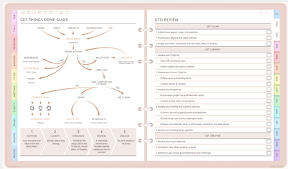 Ultimate All - In - One Digital Planner | Organize Tasks, Goals & Schedules all in one PlannerInkstagram studioUltimate All - In - One Digital Planner | Organize Tasks, Goals & SchedulesUltimate All - In - One Digital Planner for organizing tasks, goals, and schedules with GTD guide and review sections.all in one Planner