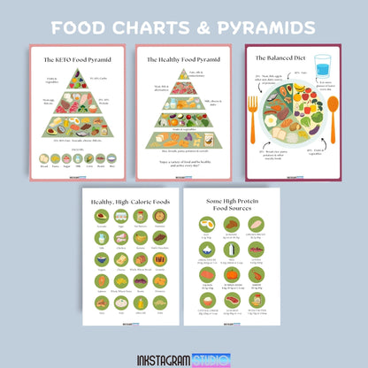 Ultimate Meal Planner: Your All - in - One Guide to Easy Meal Prep & Organization ™ Meal PlannerInkstagram studioUltimate Meal Planner: Your All - in - One Guide to Easy Meal Prep & Organization ™Ultimate Meal Planner with food charts and pyramids for easy meal prep and organization.Meal Planner